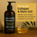 Huile de massage anti-cellulite