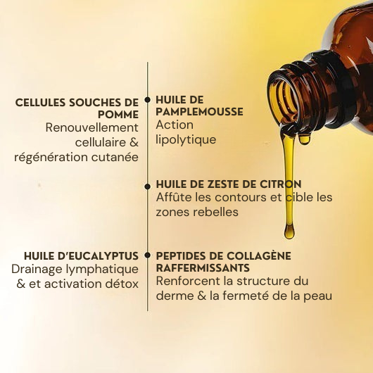 Huile de massage anti-cellulite