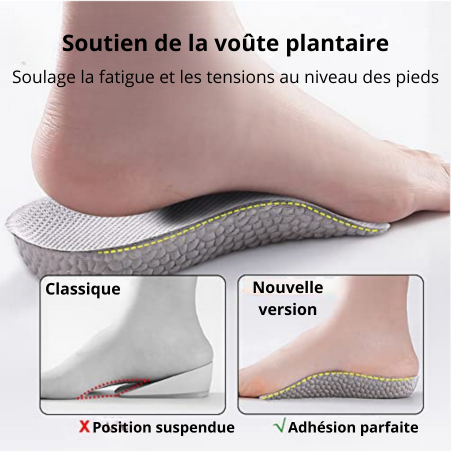 Semelles réhaussantes