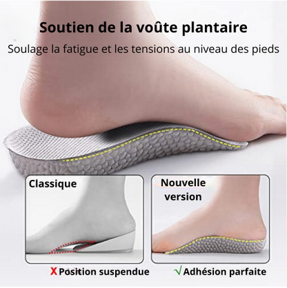 Semelles réhaussantes