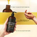 Huile de massage anti-cellulite